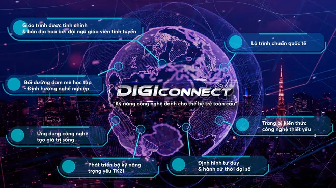 Chương trình mới: DigiConnect - Kỹ năng công nghệ dành cho thanh thiếu niên