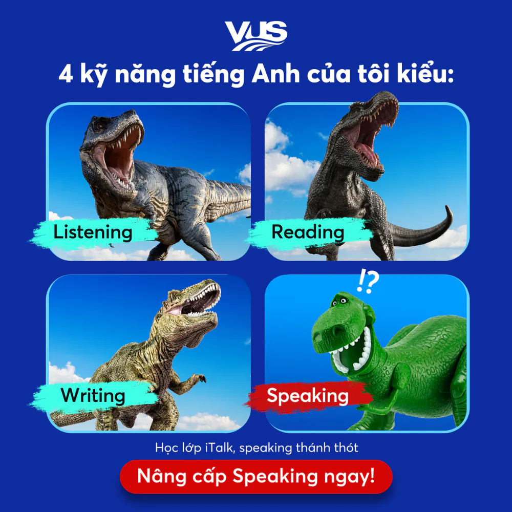 Các hướng trong tiếng Anh: Làm sao để nhớ Đông Tây Nam Bắc và cách áp dụng?